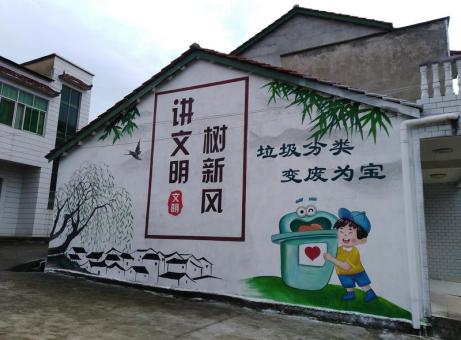 修文墙绘是现在流行的墙体广告