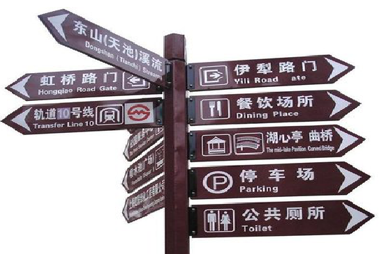 修文标牌的基本功能。