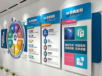 修文企业文化墙内容对员工有什么影响？